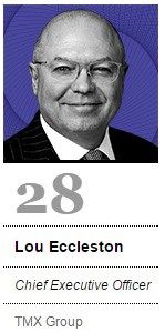 Lou Eccleston