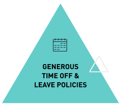 Generous Time Off & Leave Policies