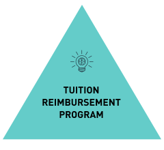 Tuition Reimbursement Program